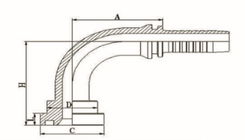 90° SAE 法兰 3000PSI ISO 1215